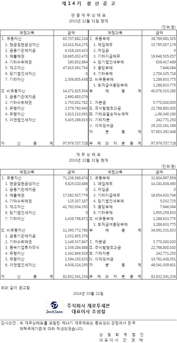 제14기 결산공고